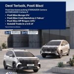 Promo Akhir Tahun Hyundai Stargazer Cartenz di Cibubur